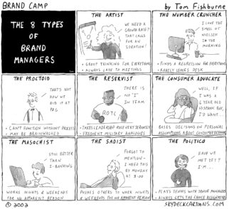 8 Types of Brand Managers cartoon