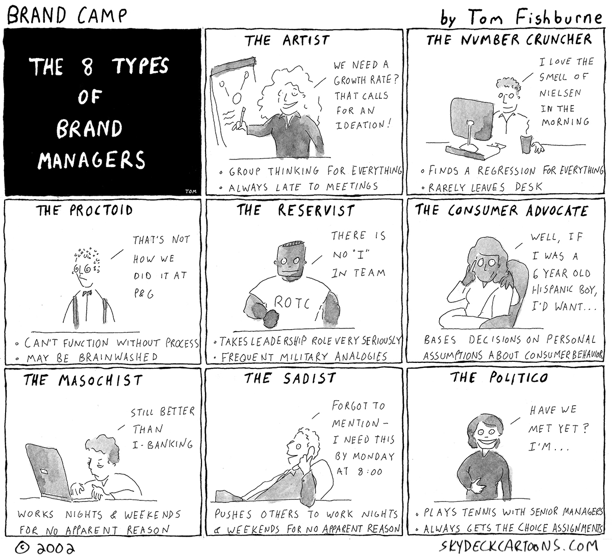 8 Types of Brand Managers cartoon