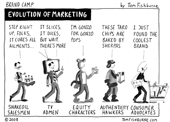 evolution of marketing | Marketoonist | Tom Fishburne