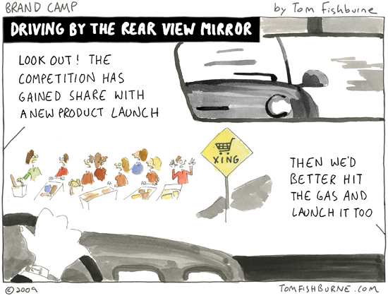 Driving By The Rear View Mirror, Cartoon Pictures Rear View Mirror