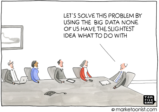 Big Data" cartoon | Marketoonist | Tom Fishburne