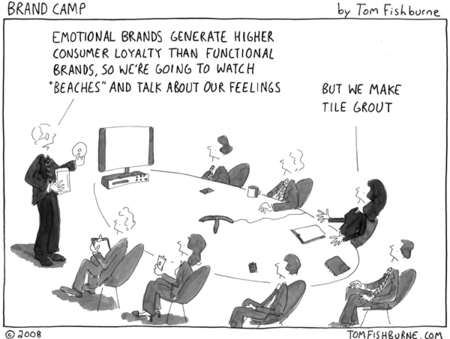 Funny cartoon on using emotional marketing with your brand.