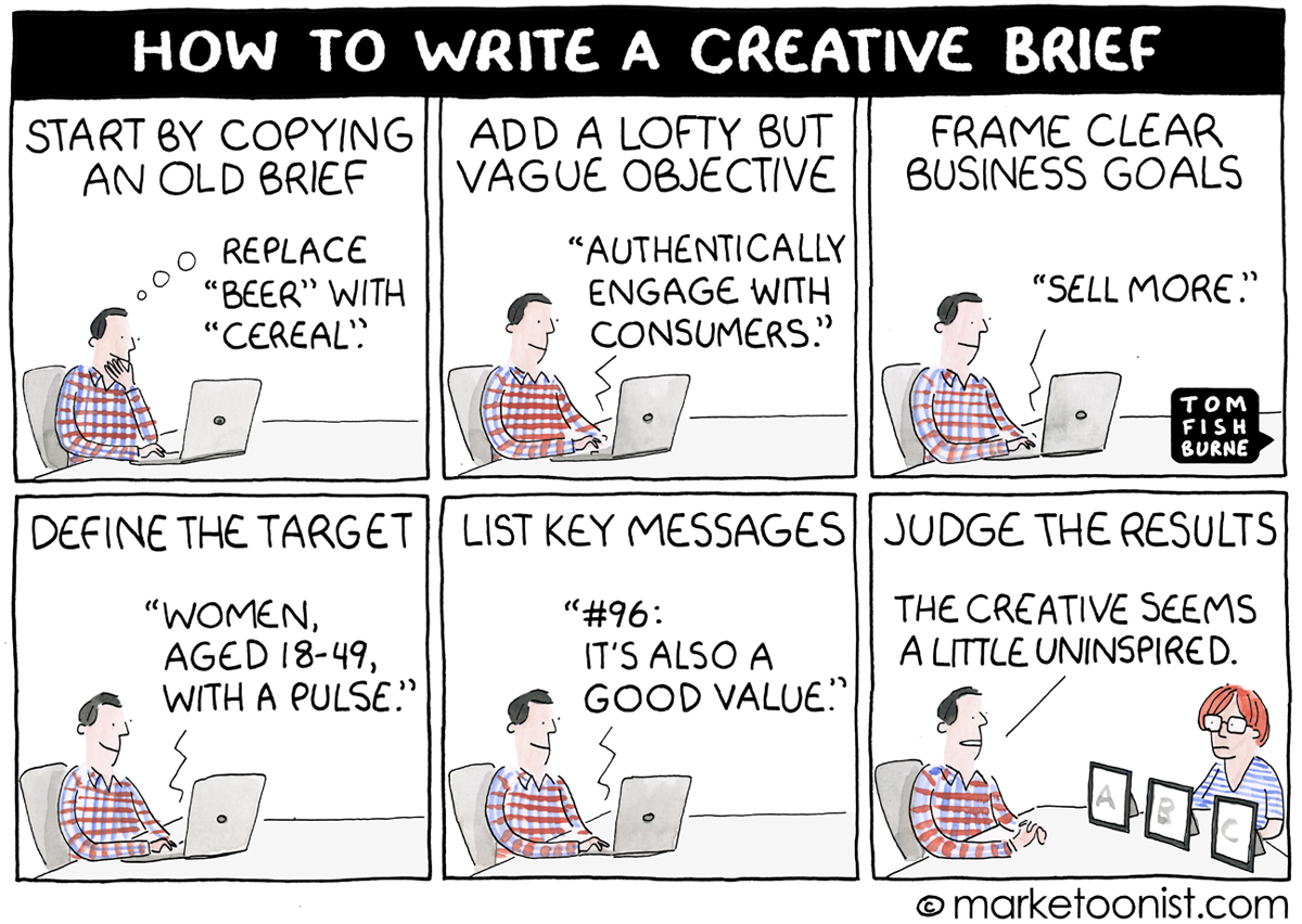 writing creative briefs
