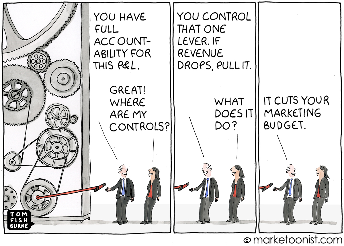 the marketing role and owning p l cartoon marketoonist tom fishburne financial data clearing accounts on balance sheet