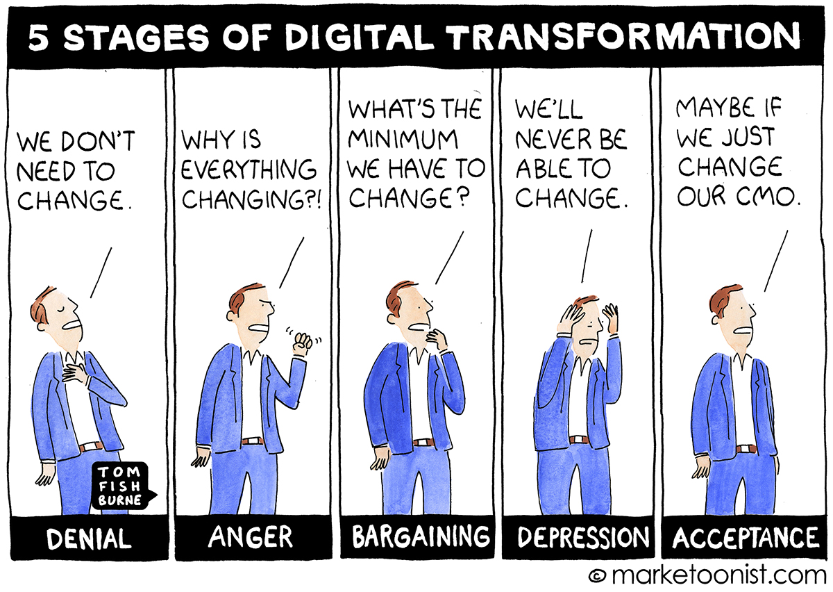 digital transformation and organizational change - Marketoonist | Tom  Fishburne
