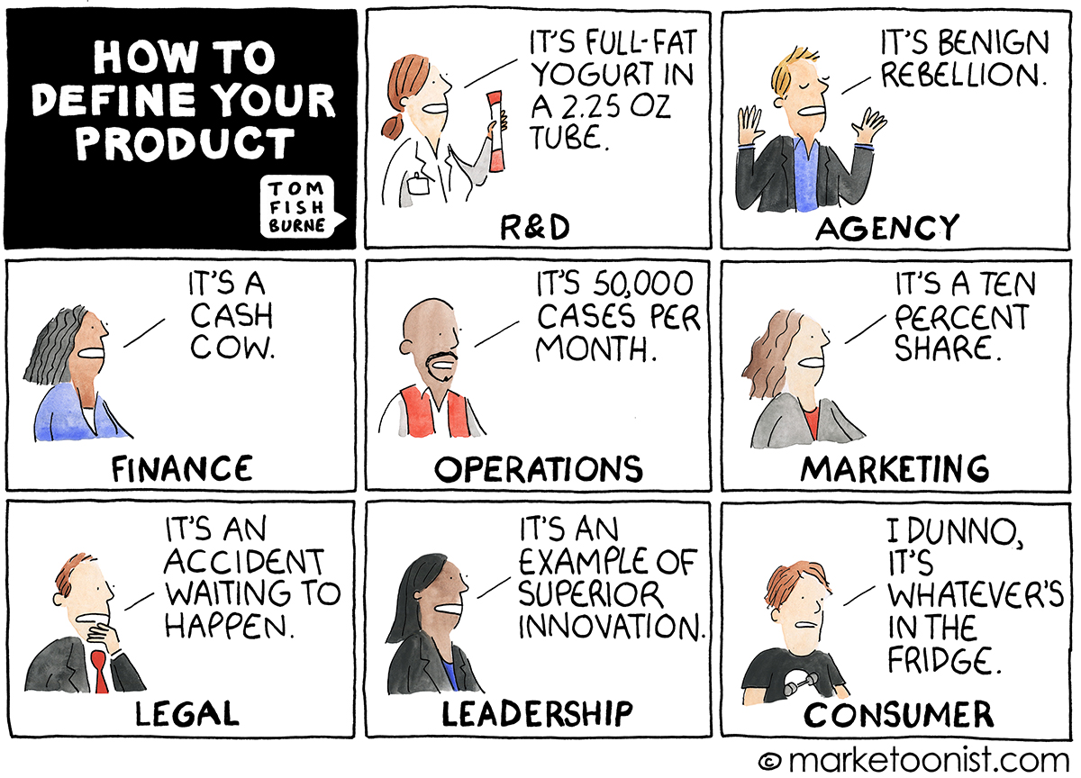 How to Define your product cartoon