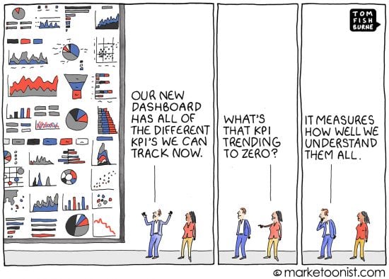 KPI Overload cartoon