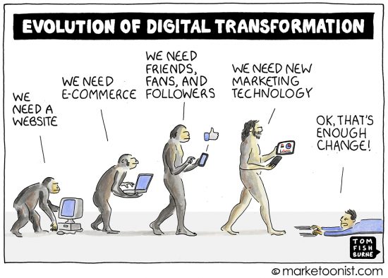 evolution of digital transformation - Marketoonist | Tom Fishburne