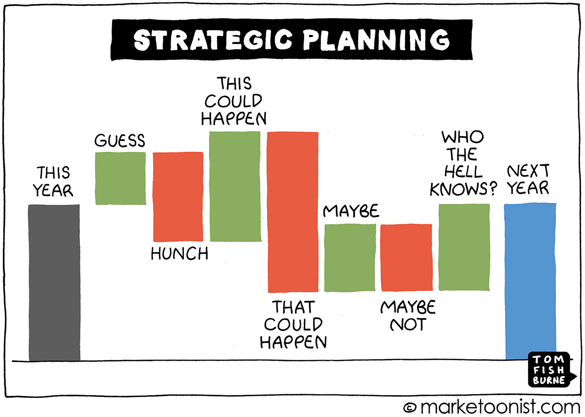 how to do strategic planning - Marketoonist | Tom Fishburne