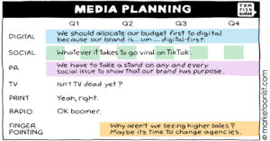 Media Planning cartoon