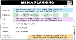 Media Planning cartoon