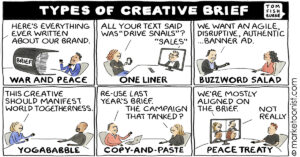 Types of Creative Brief cartoon