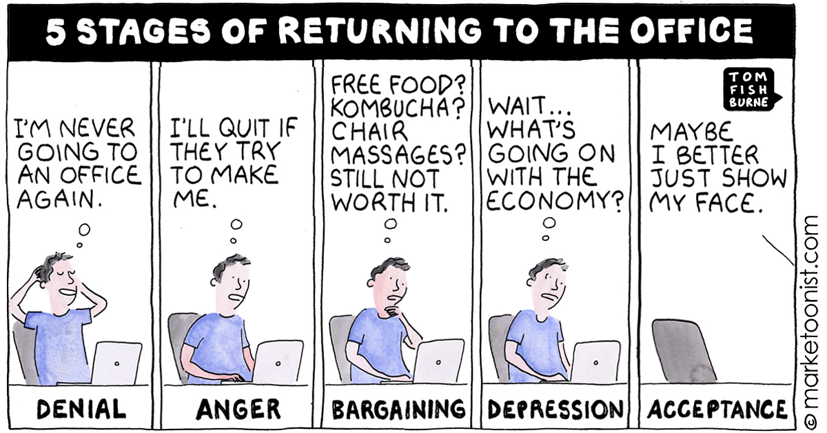 Returning to the Office cartoon - Marketoonist | Tom Fishburne