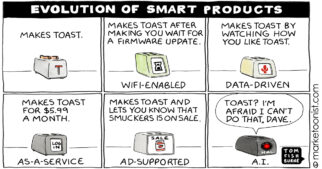 Evolution of Smart Products cartoon
