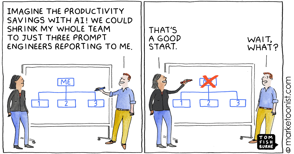 AI and Productivity cartoon - Marketoonist | Tom Fishburne