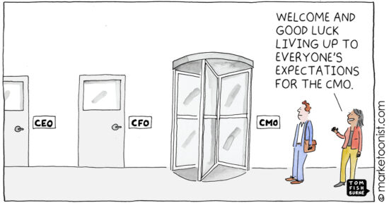 The CMO Role cartoon