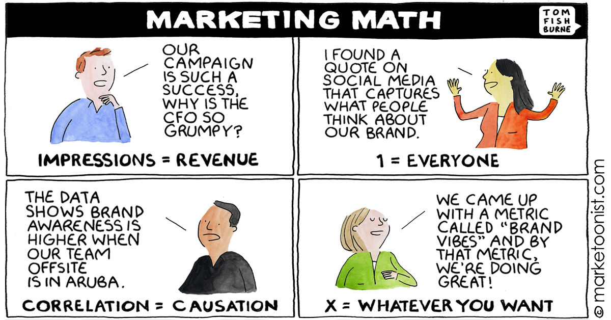 Marketing Math cartoon