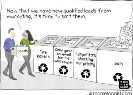 Marketing Qualified Leads Marketoonist cartoon