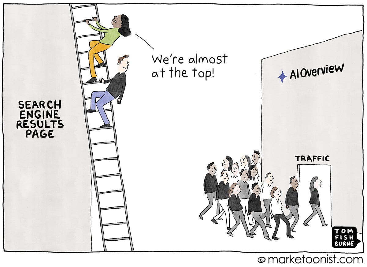 AI Overviews Changing the Game Marketoonist cartoon