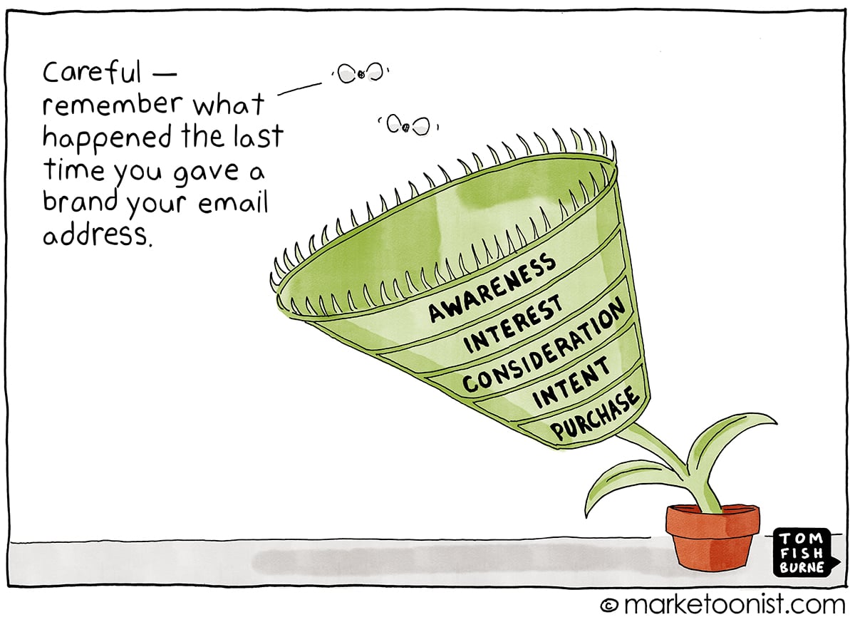 "Marketing Funnel Vision" cartoon