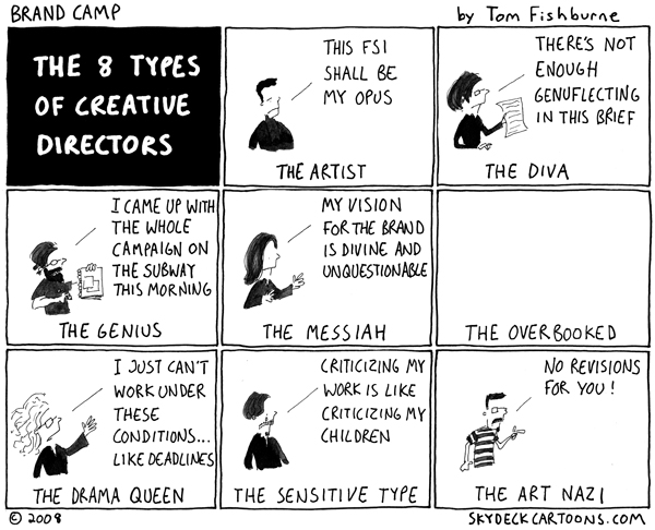 What Does a Creative Director Do?